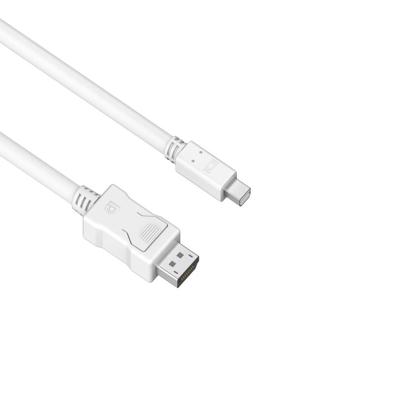 DP 1.4 DP to Mini DP